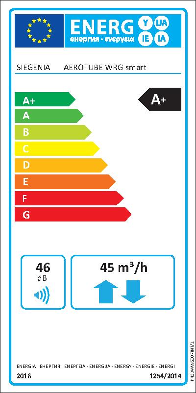Energielabel AEROTUBE WRG smart (ECO) (1)